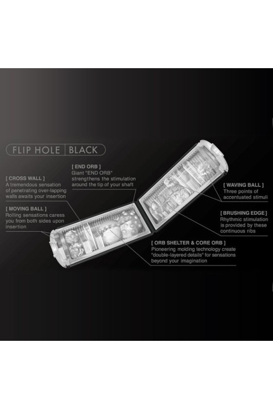 TENGA - MASTURBADOR BLACK FLIP HOLE