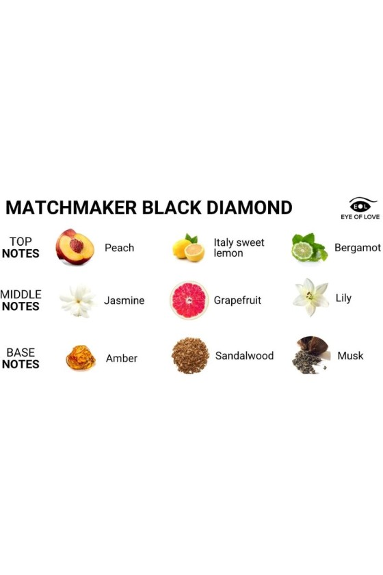 EYE OF LOVE - MATCHMAKER BLACK DIAMOND PROFUMO AI FEROMONI ATTRACT HER 30 ML