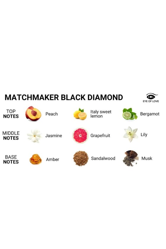 OJO DEL AMOR - MATCHMAKER BLACK DIAMOND PERFUME DE FEROMONAS ATRAELO 30 ML