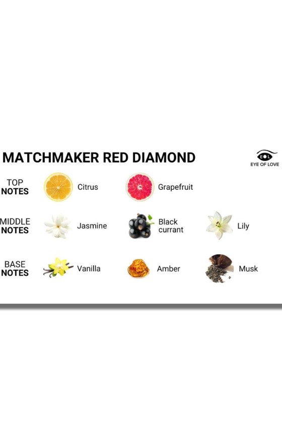 EYE OF LOVE - MATCHMAKER RED DIAMOND LGBTQ PERFUME ATTRACT HER 30 ML