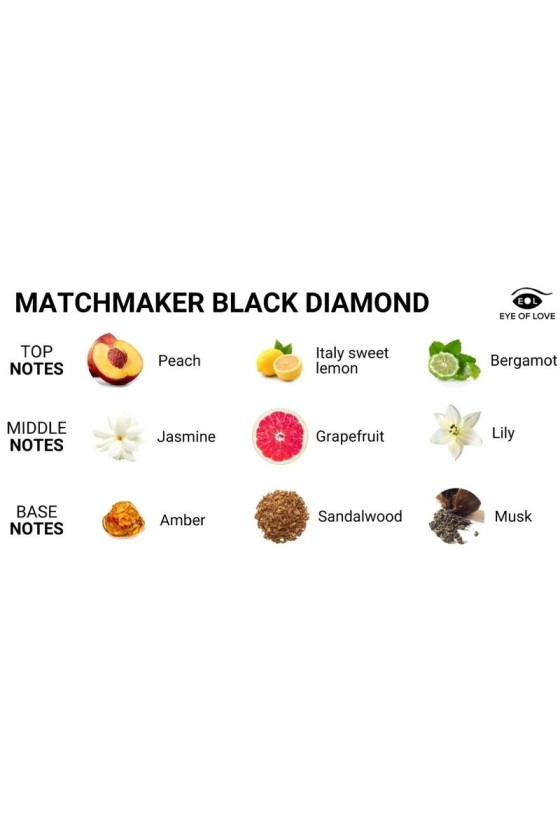 EYE OF LOVE - CANDELA DA MASSAGGIO CON DIAMANTE NERO MATCHMAKER ATTRACT HER 150 ML