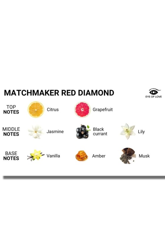 EYE OF LOVE - MATCHMAKER BOUGIE DE MASSAGE DIAMANT ROUGE LATTIRER 150 ML